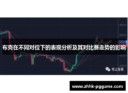 布克在不同对位下的表现分析及其对比赛走势的影响