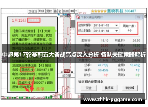 中超第17轮赛前五大备战亮点深入分析 各队关键策略解析