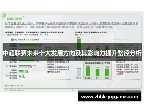 中超联赛未来十大发展方向及其影响力提升路径分析