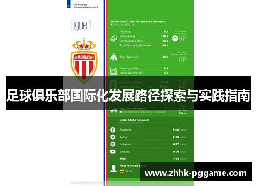 足球俱乐部国际化发展路径探索与实践指南