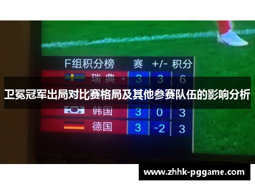 卫冕冠军出局对比赛格局及其他参赛队伍的影响分析