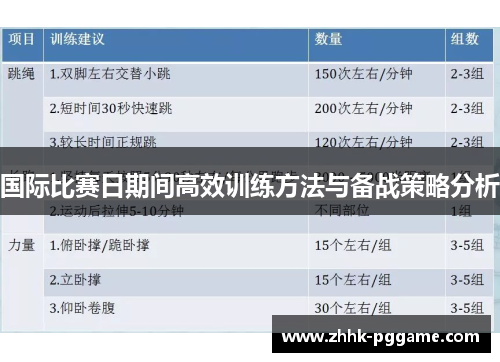 国际比赛日期间高效训练方法与备战策略分析