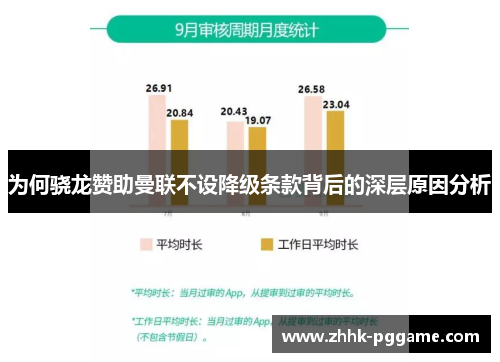 为何骁龙赞助曼联不设降级条款背后的深层原因分析