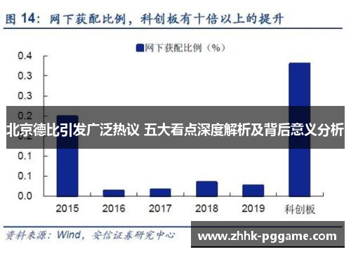 北京德比引发广泛热议 五大看点深度解析及背后意义分析