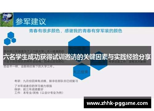 六名学生成功获得试训邀请的关键因素与实践经验分享