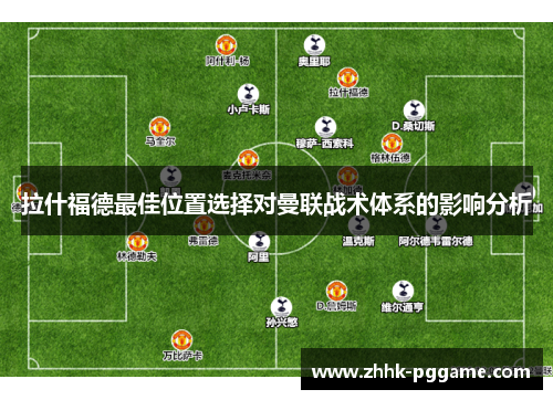 拉什福德最佳位置选择对曼联战术体系的影响分析