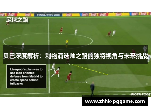 贝巴深度解析：利物浦选帅之路的独特视角与未来挑战