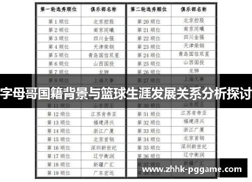字母哥国籍背景与篮球生涯发展关系分析探讨