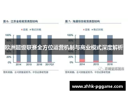 欧洲超级联赛全方位运营机制与商业模式深度解析