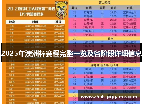 2025年澳洲杯赛程完整一览及各阶段详细信息