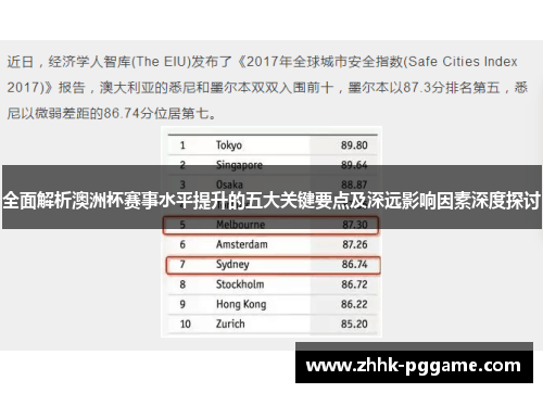 全面解析澳洲杯赛事水平提升的五大关键要点及深远影响因素深度探讨