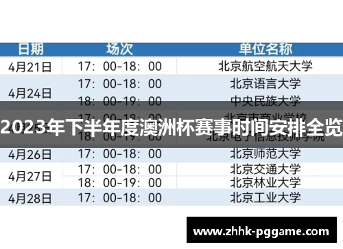 2023年下半年度澳洲杯赛事时间安排全览