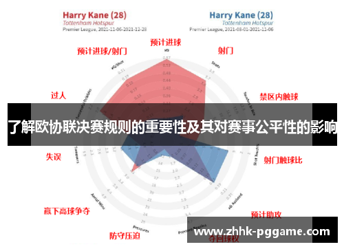 了解欧协联决赛规则的重要性及其对赛事公平性的影响