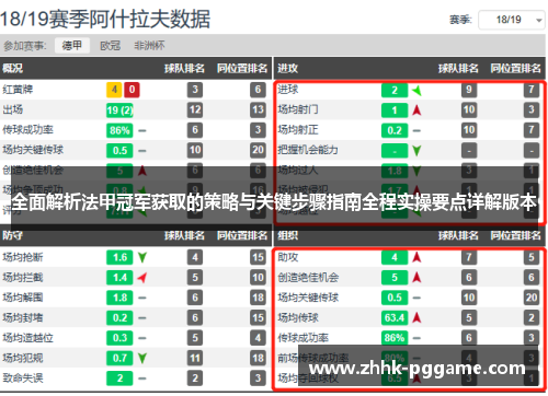 全面解析法甲冠军获取的策略与关键步骤指南全程实操要点详解版本