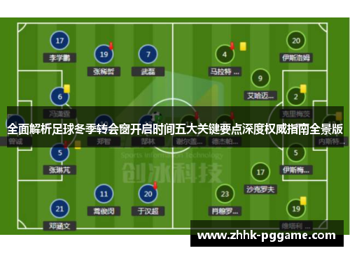 全面解析足球冬季转会窗开启时间五大关键要点深度权威指南全景版