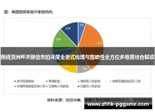 围绕澳洲杯关键信息的深度全景式梳理与前瞻性全方位多维度综合解读