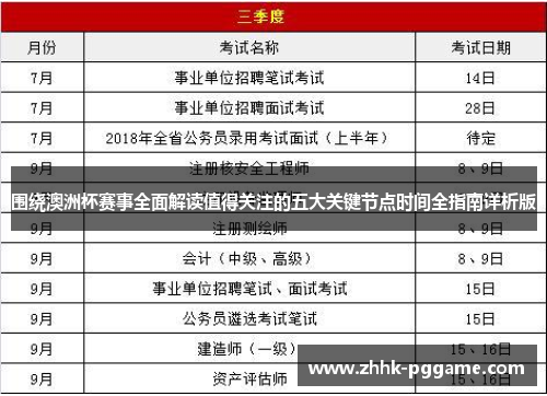 围绕澳洲杯赛事全面解读值得关注的五大关键节点时间全指南详析版