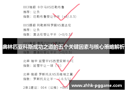 奥林匹亚科斯成功之道的五个关键因素与核心策略解析