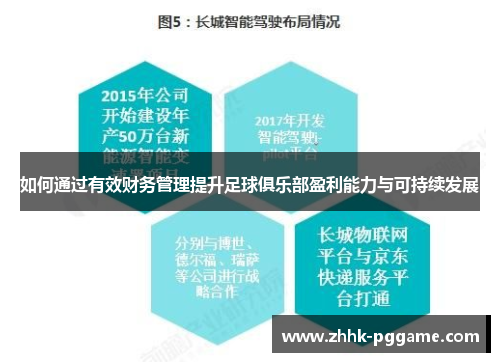 如何通过有效财务管理提升足球俱乐部盈利能力与可持续发展