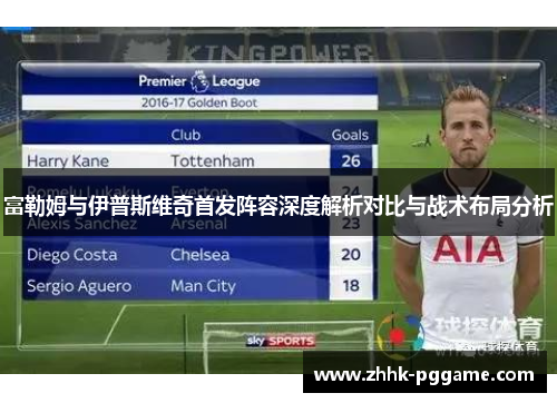 富勒姆与伊普斯维奇首发阵容深度解析对比与战术布局分析